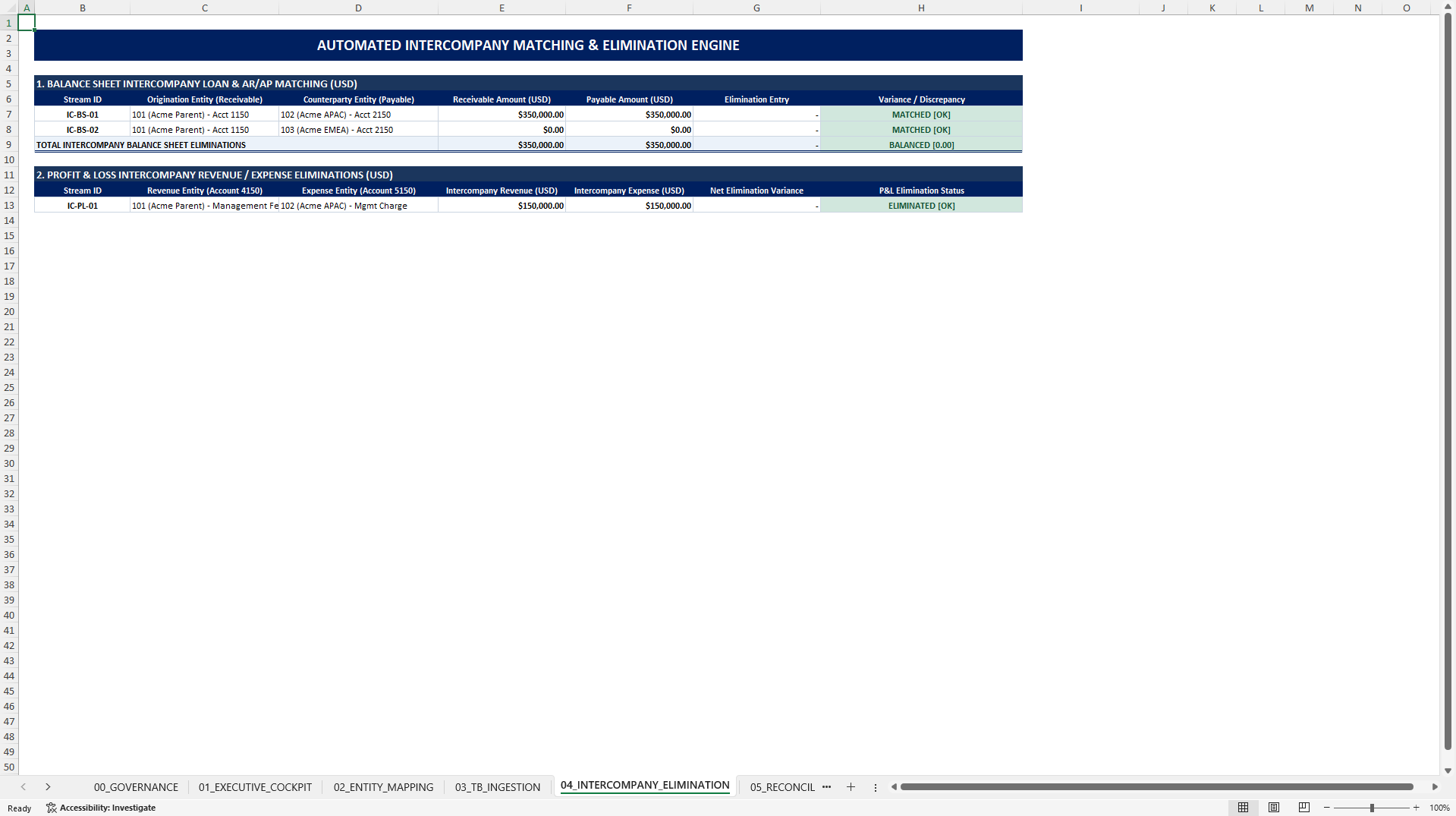 Multi-Entity Month-End Close Control Tower (Excel template (XLSX)) Preview Image