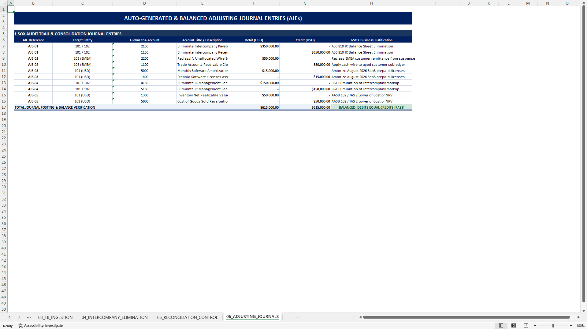 Multi-Entity Month-End Close Control Tower (Excel template (XLSX)) Preview Image