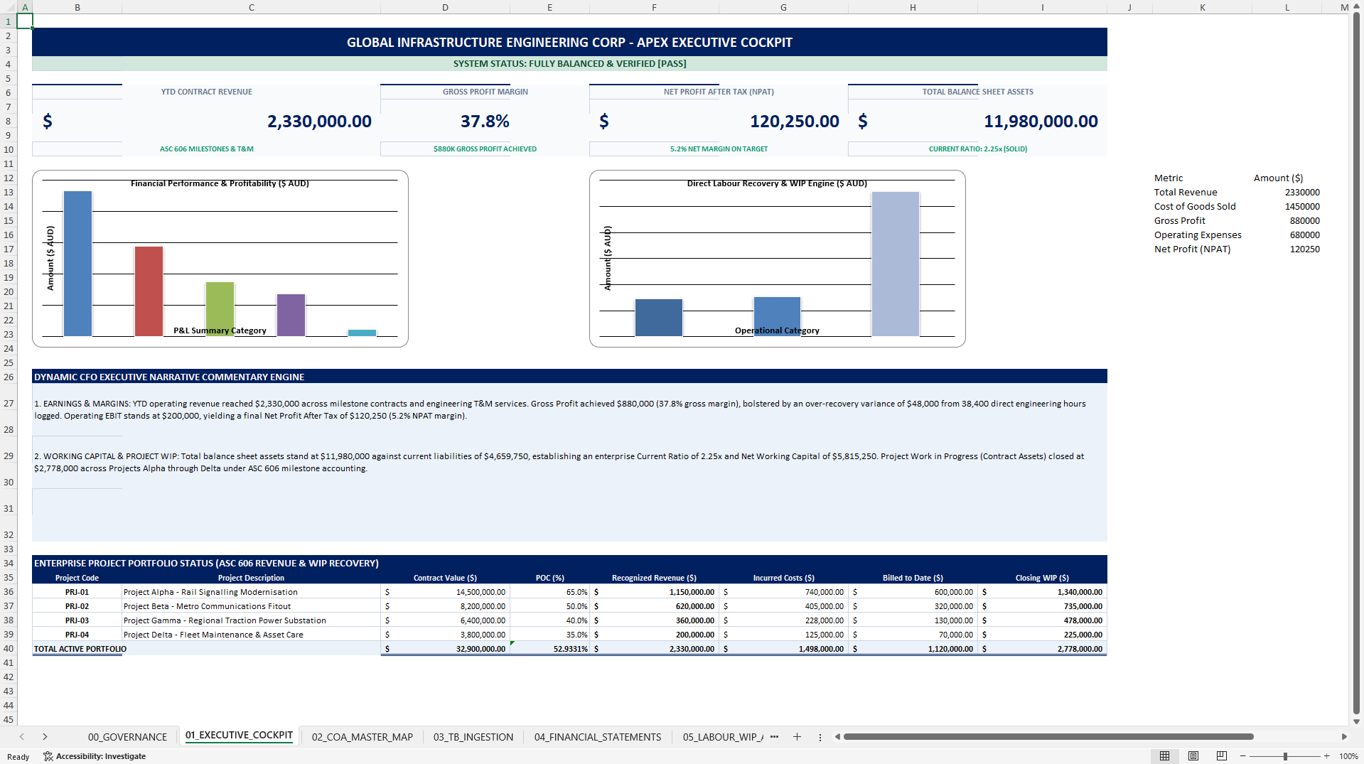 Global Infrastructure Financial Reporting Pack (Excel template (XLSX)) Preview Image