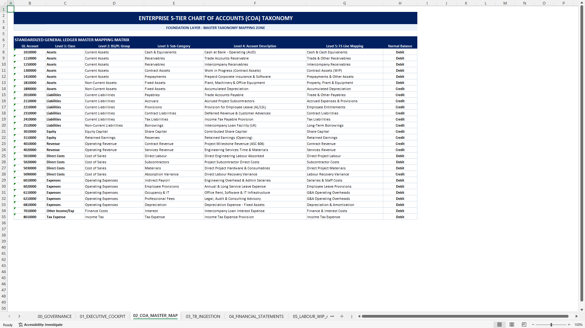 Global Infrastructure Financial Reporting Pack (Excel template (XLSX)) Preview Image