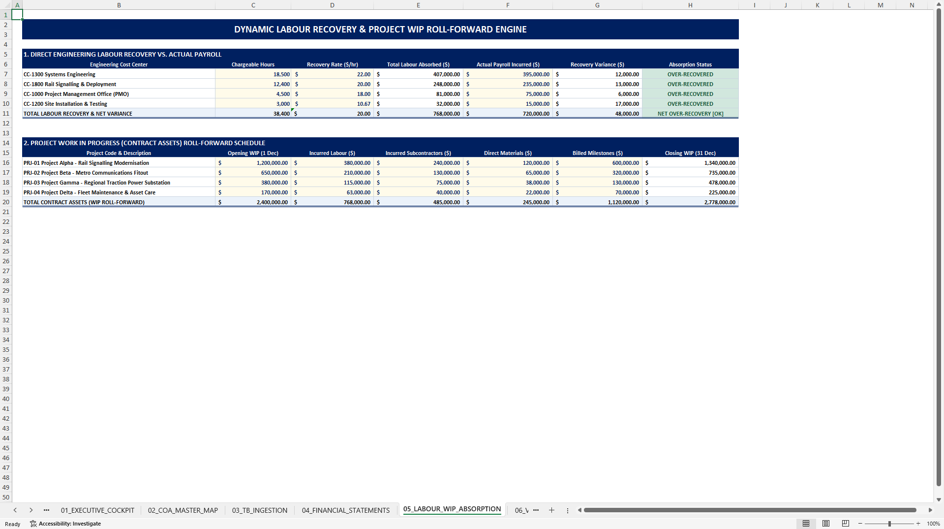 Global Infrastructure Financial Reporting Pack (Excel template (XLSX)) Preview Image