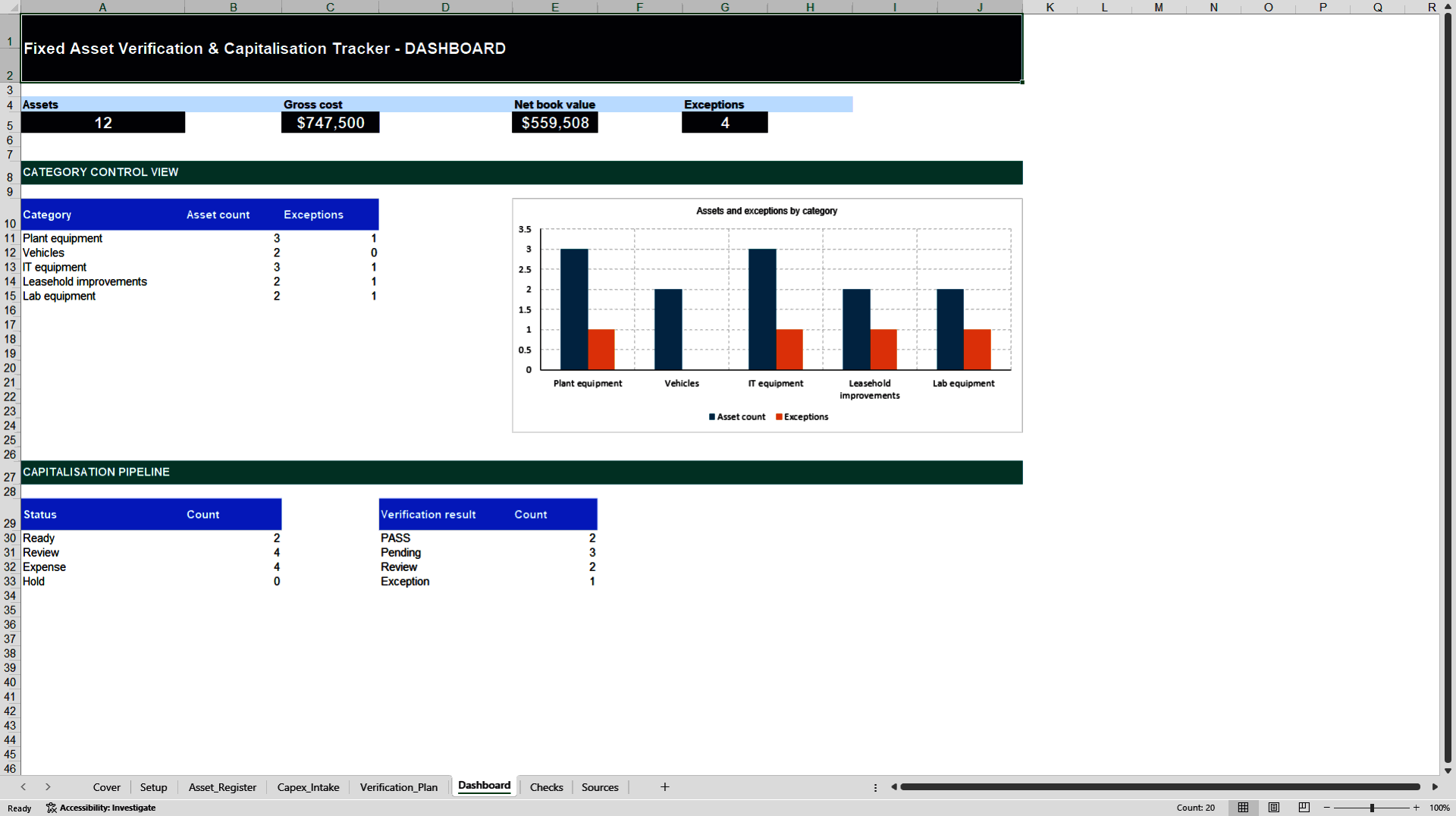 Finance Operations Control Toolkit Bundle (Excel template (XLSX)) Preview Image