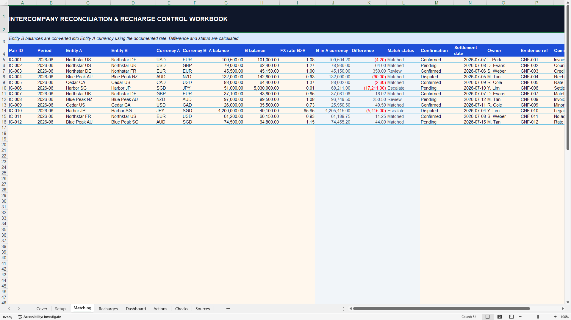 Intercompany Reconciliation and Recharge Control (Excel template (XLSX)) Preview Image
