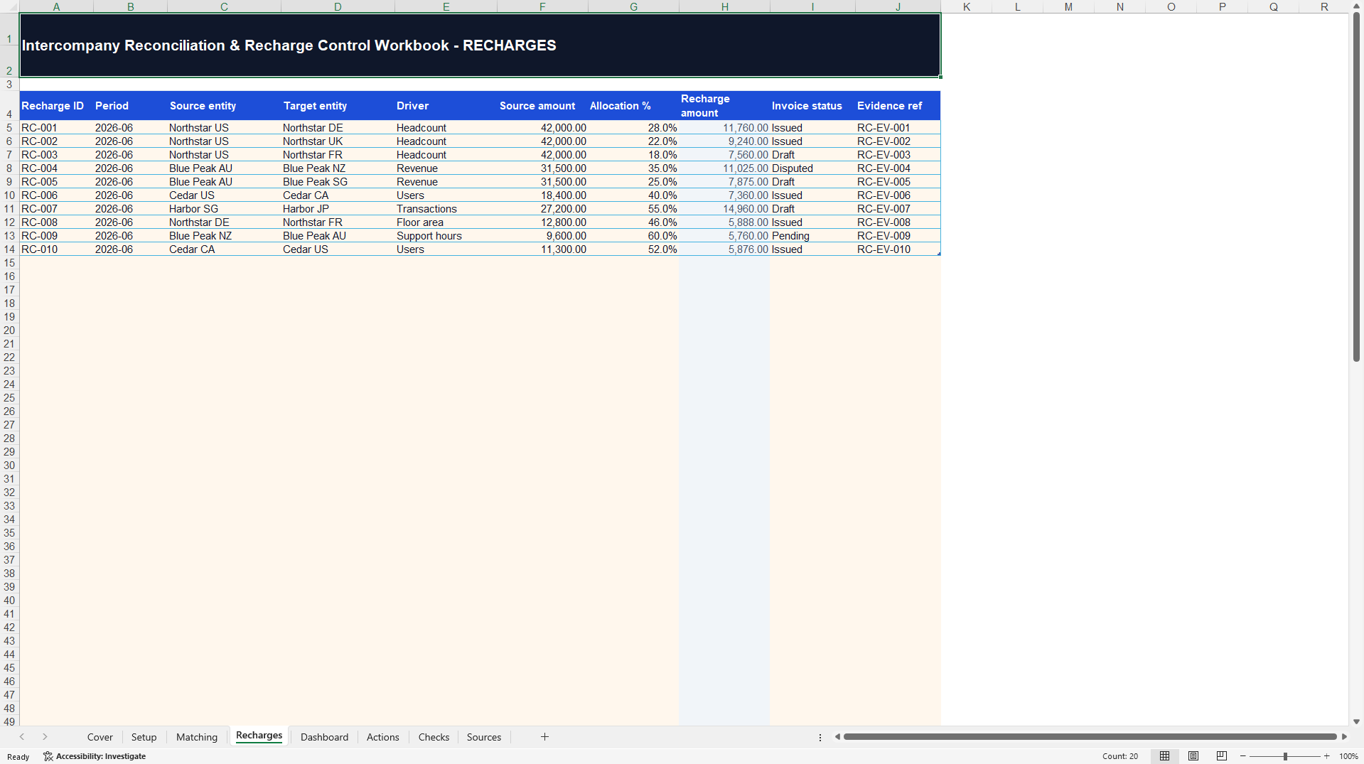 Intercompany Reconciliation and Recharge Control (Excel template (XLSX)) Preview Image