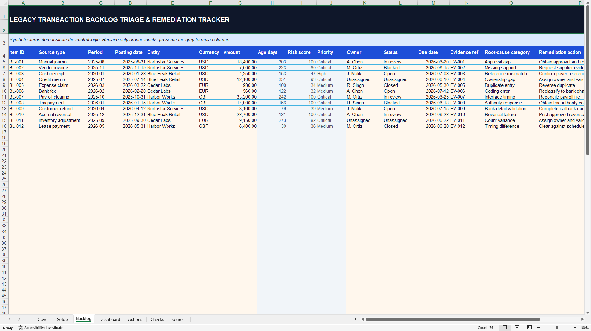 Legacy Transaction Backlog Remediation Tracker (Excel template (XLSX)) Preview Image