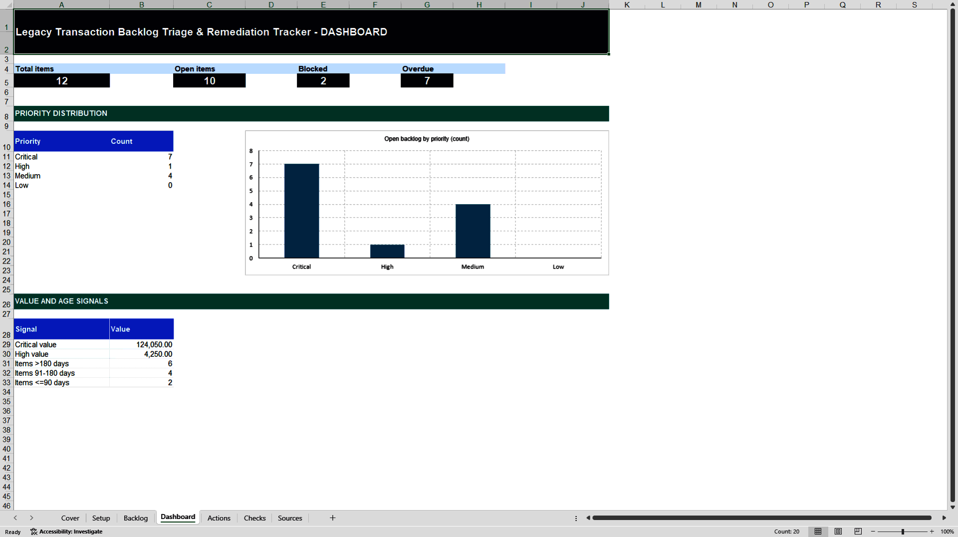 Legacy Transaction Backlog Remediation Tracker (Excel template (XLSX)) Preview Image
