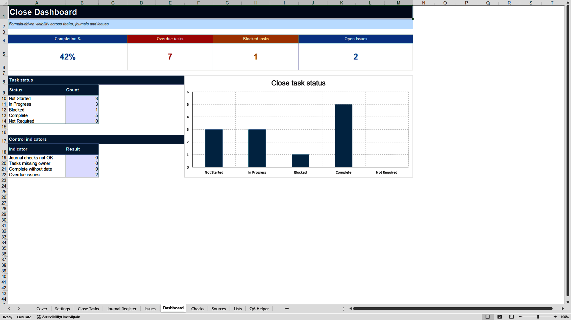 Finance Close Control Tower (Excel template (XLSX)) Preview Image