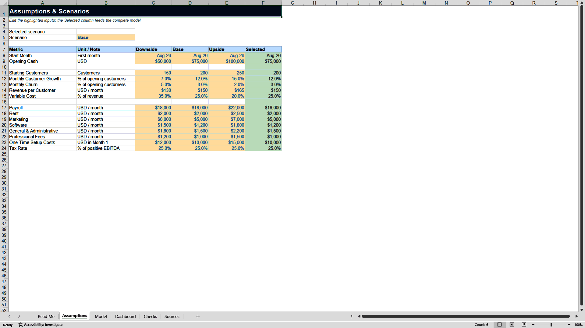 12-Month Startup Financial Model (Excel template (XLSX)) Preview Image