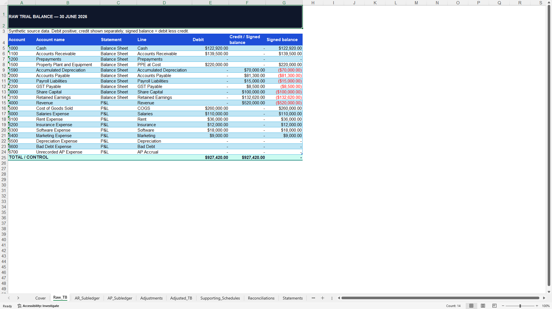 Synthetic YTD Close Repair Case Study (Excel template (XLSX)) Preview Image