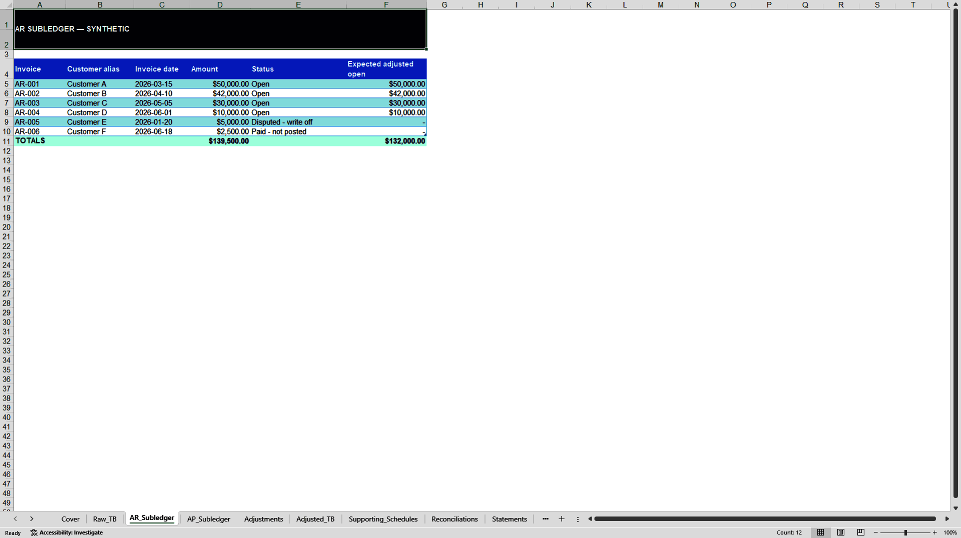 Synthetic YTD Close Repair Case Study (Excel template (XLSX)) Preview Image
