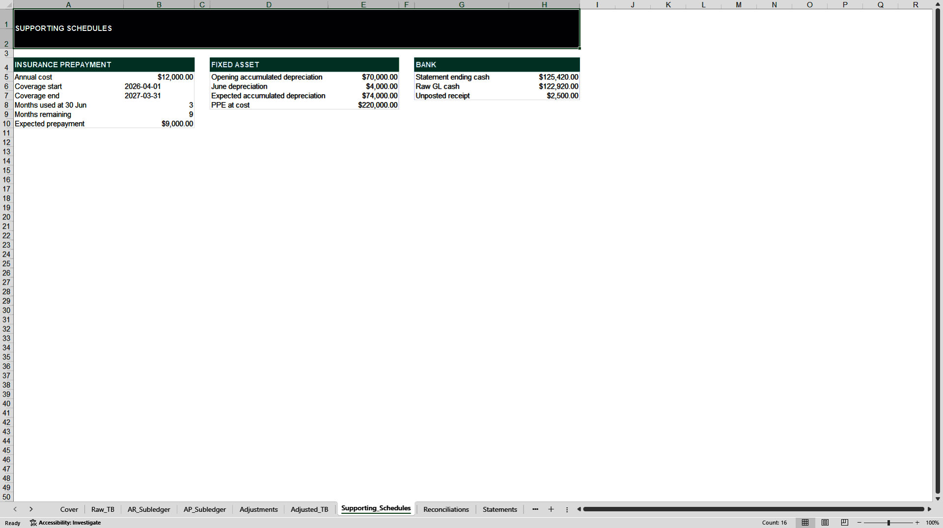 Synthetic YTD Close Repair Case Study (Excel template (XLSX)) Preview Image