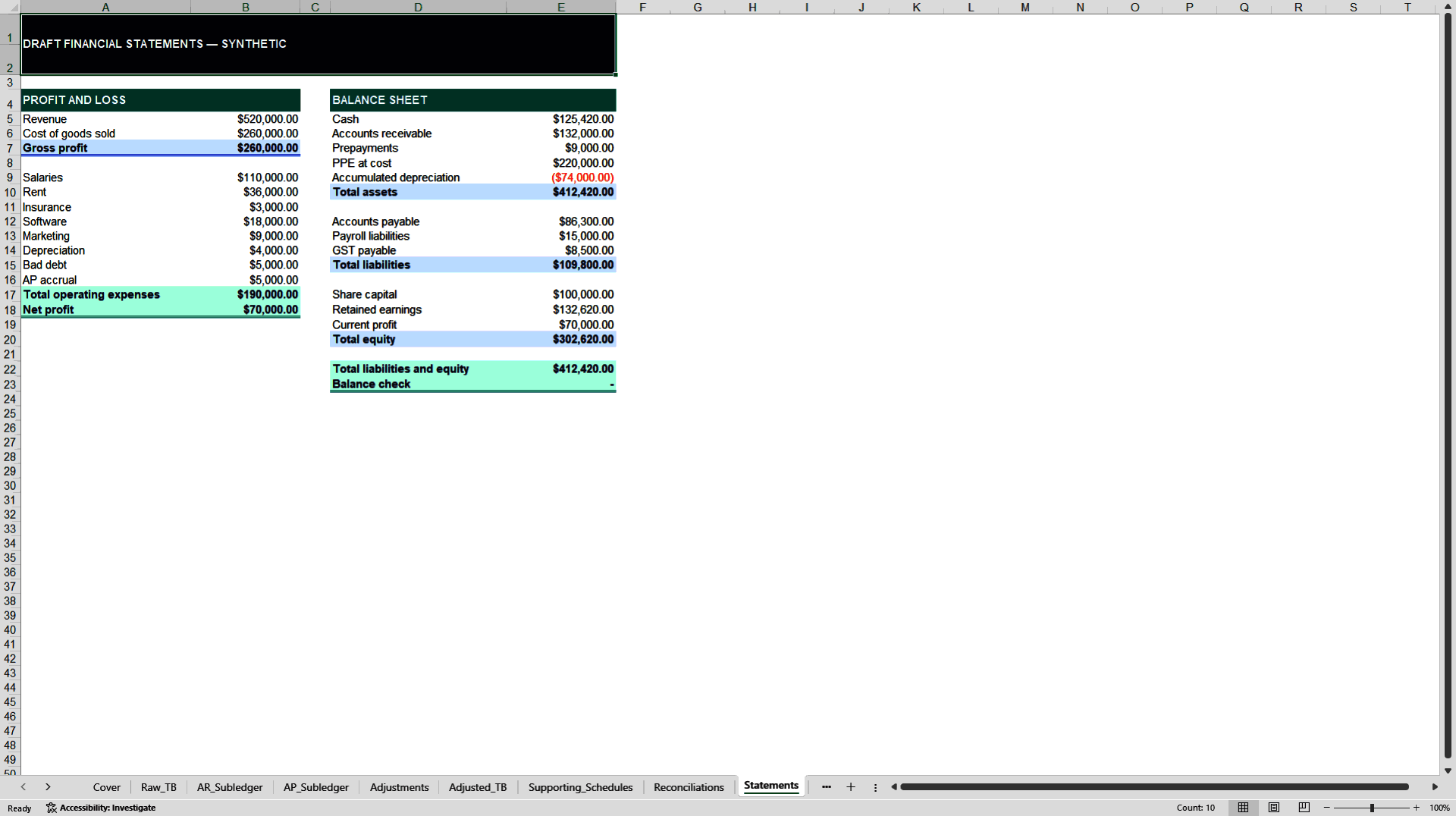 Synthetic YTD Close Repair Case Study (Excel template (XLSX)) Preview Image