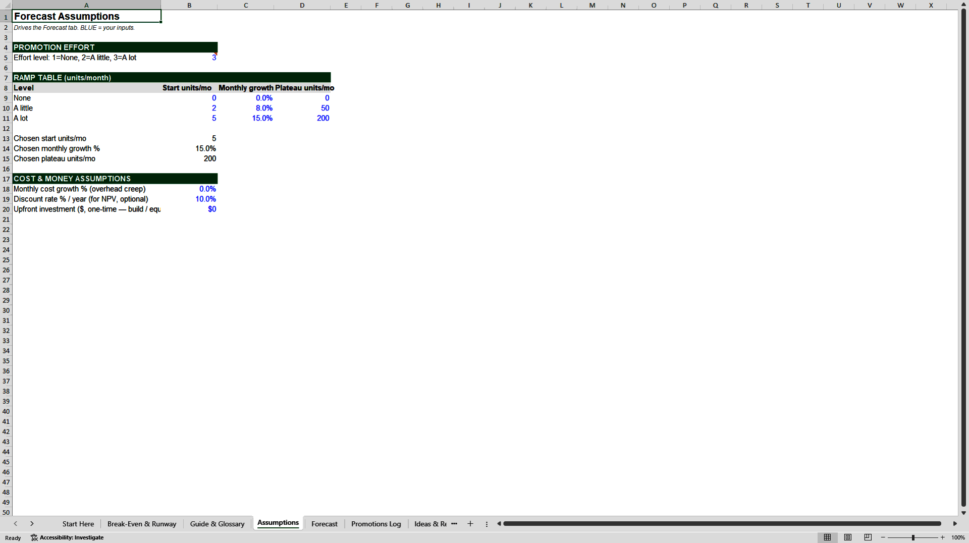 Break-Even, Runway & Profit Forecast Model (Excel template (XLSX)) Preview Image