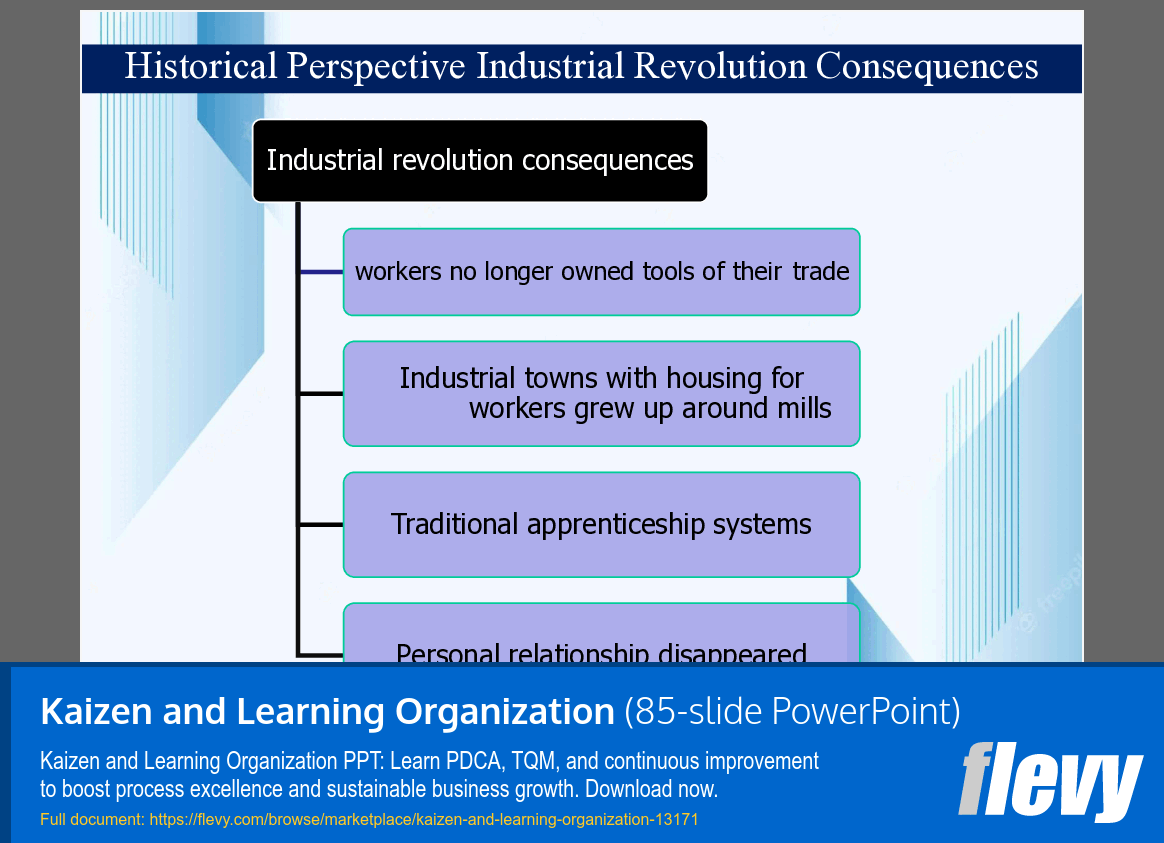 Kaizen and Learning Organization (85-slide PPT PowerPoint presentation template (PPTX)) Preview Image