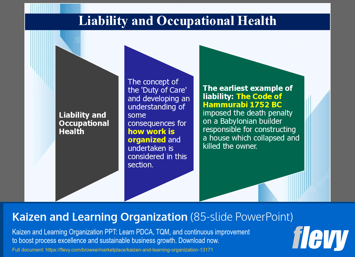Kaizen and Learning Organization (85-slide PPT PowerPoint presentation template (PPTX)) Preview Image