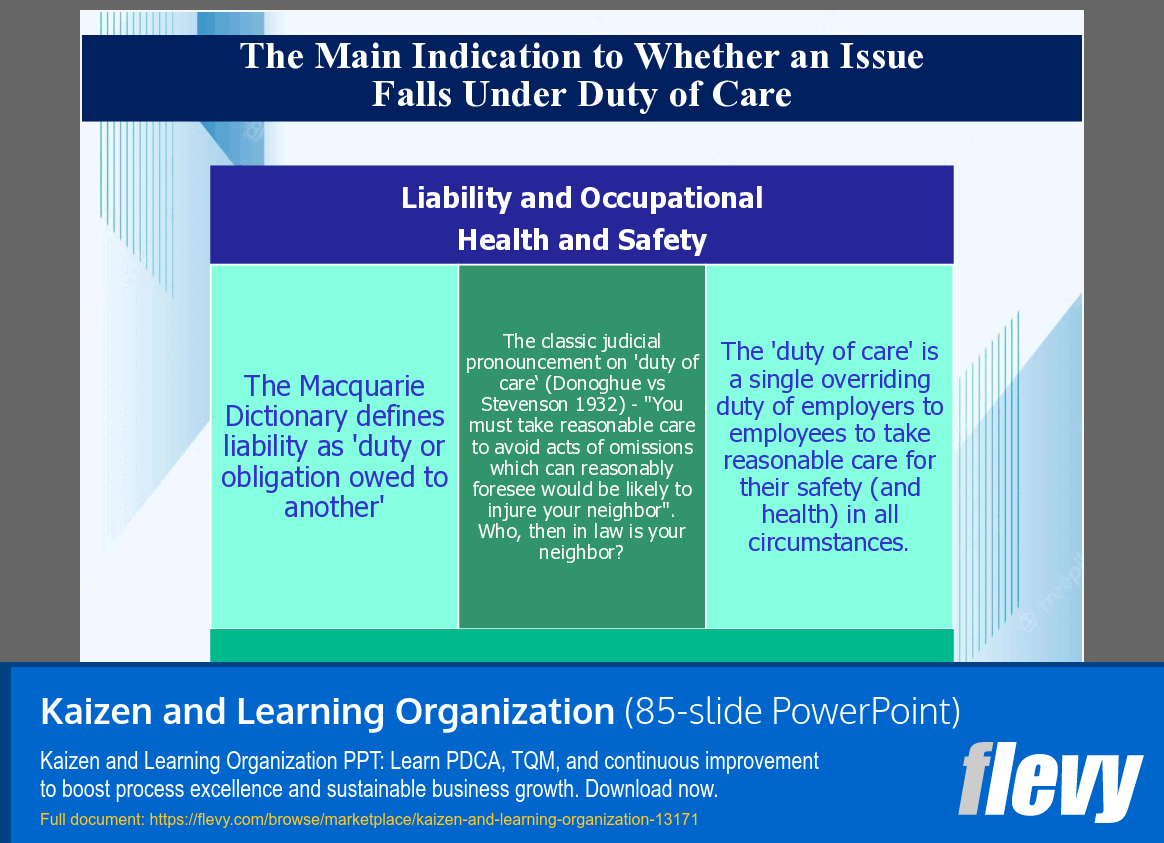 Kaizen and Learning Organization (85-slide PPT PowerPoint presentation template (PPTX)) Preview Image