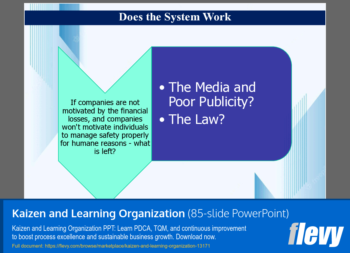 Kaizen and Learning Organization (85-slide PPT PowerPoint presentation template (PPTX)) Preview Image