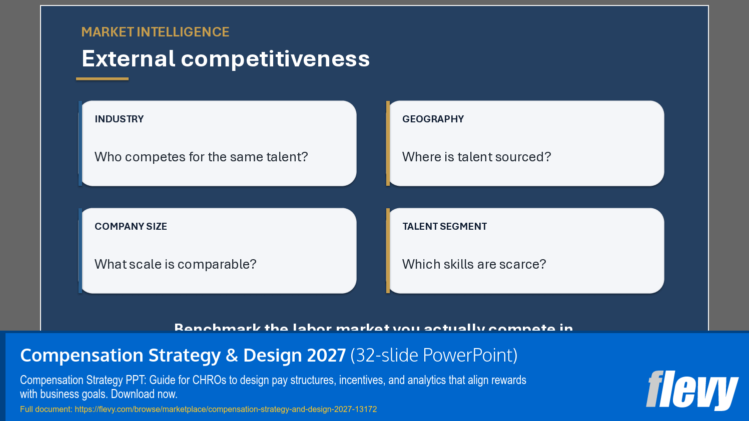 Compensation Strategy & Design 2027 (32-slide PPT PowerPoint presentation template (PPTX)) Preview Image