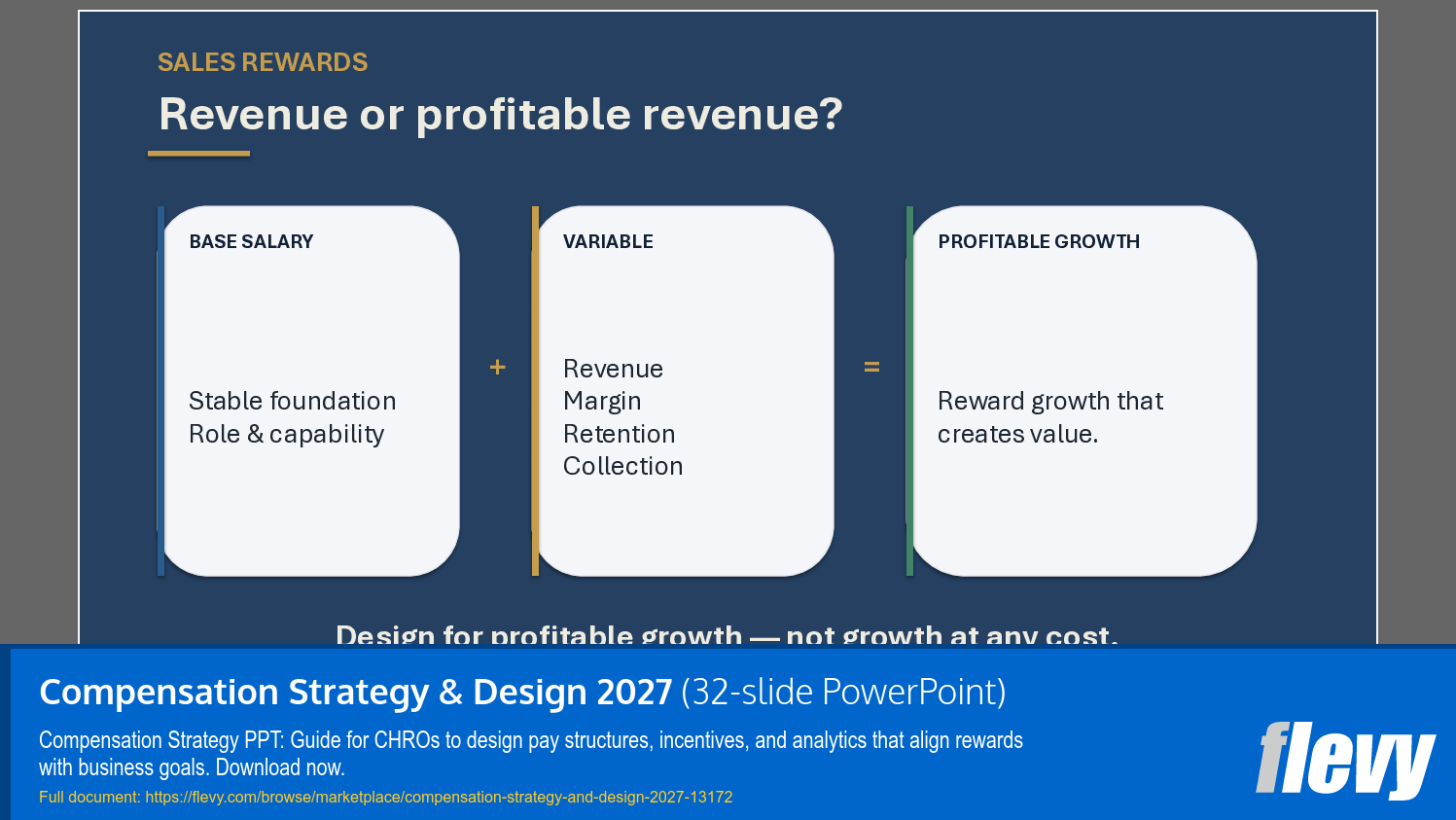 Compensation Strategy & Design 2027 (32-slide PPT PowerPoint presentation template (PPTX)) Preview Image