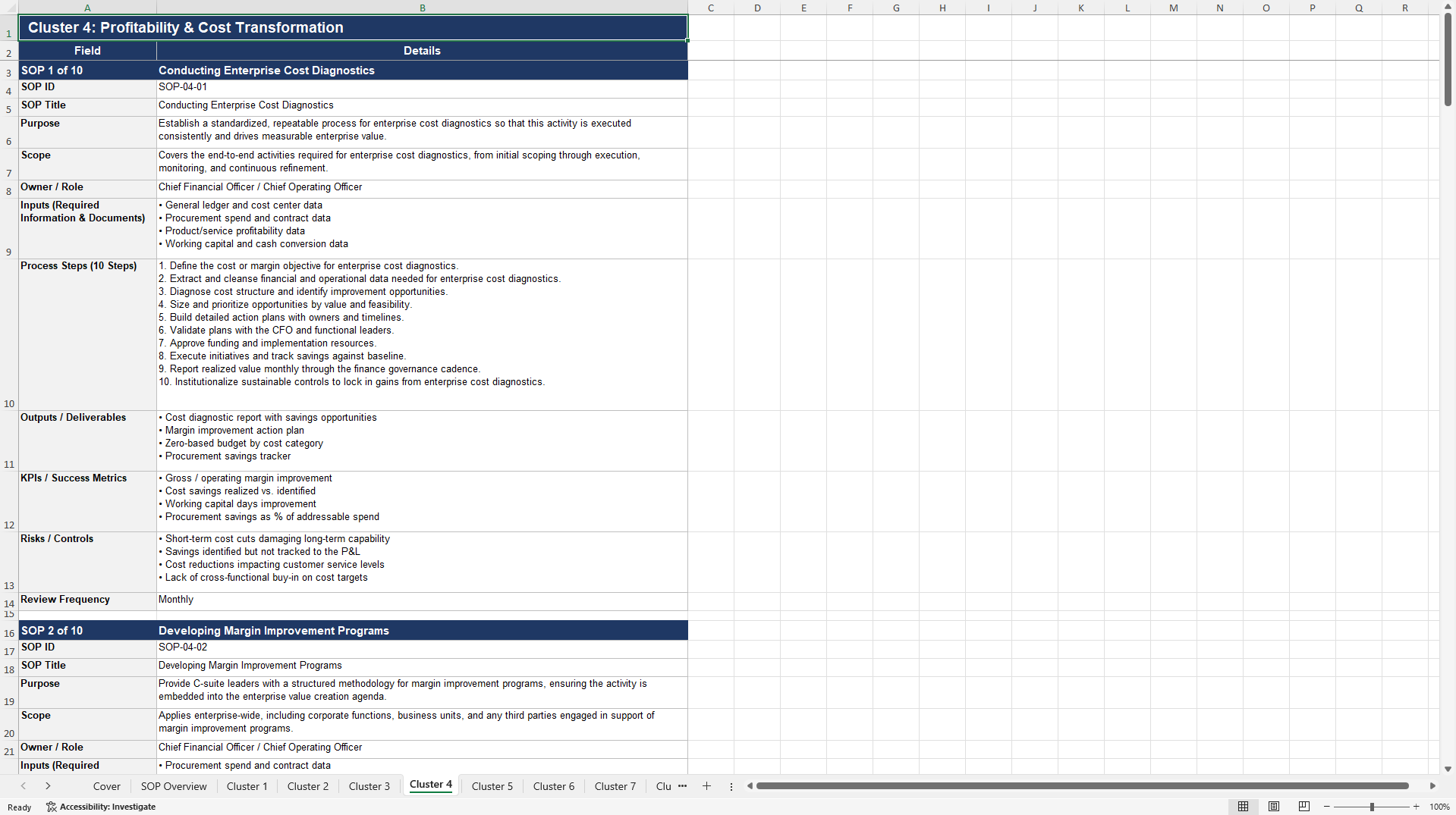100+ C-Suite Value Creation SOPs (Excel template (XLSX)) Preview Image