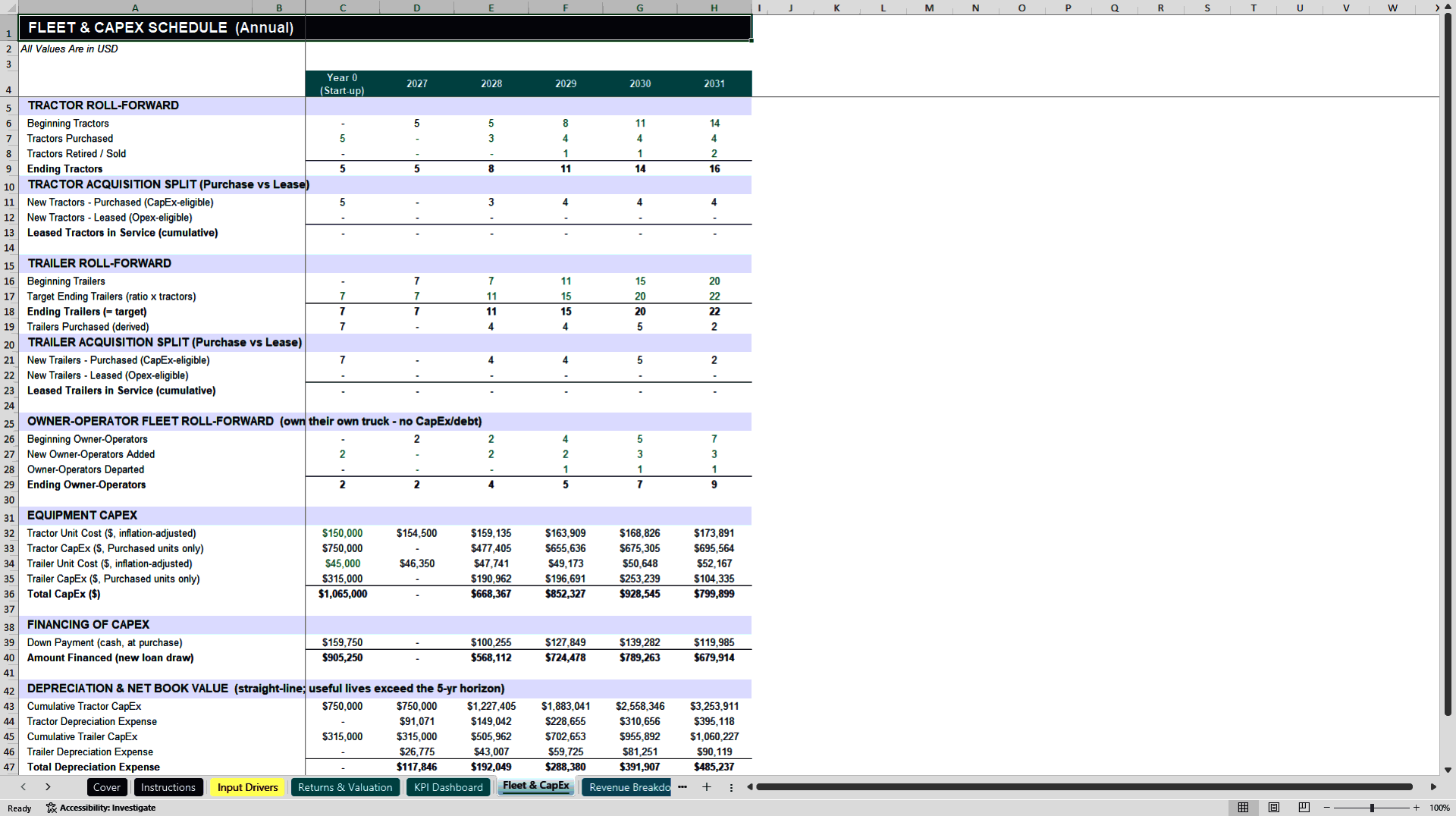Trucking & Fleet Management Financial Model Template (Excel template (XLSX)) Preview Image