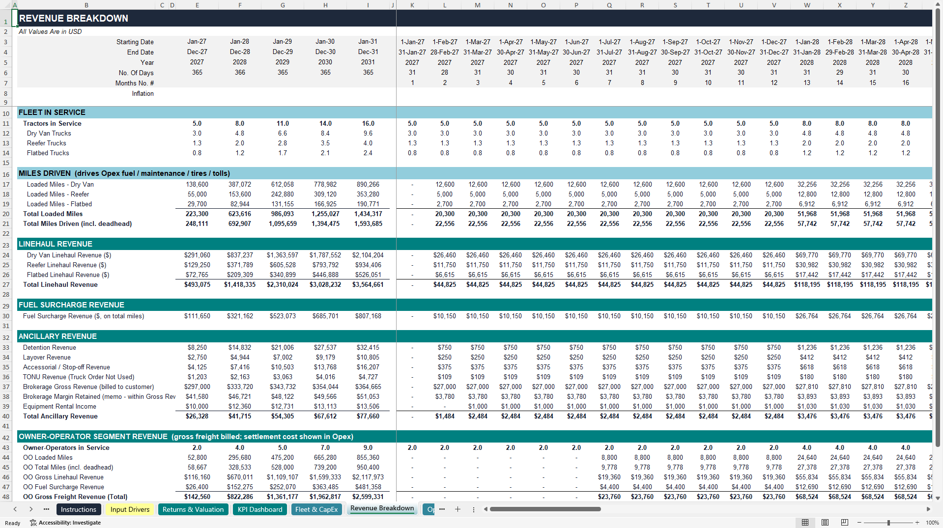 Trucking & Fleet Management Financial Model Template (Excel template (XLSX)) Preview Image