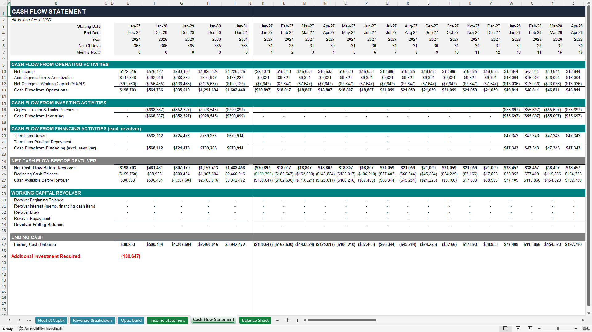Trucking & Fleet Management Financial Model Template (Excel template (XLSX)) Preview Image