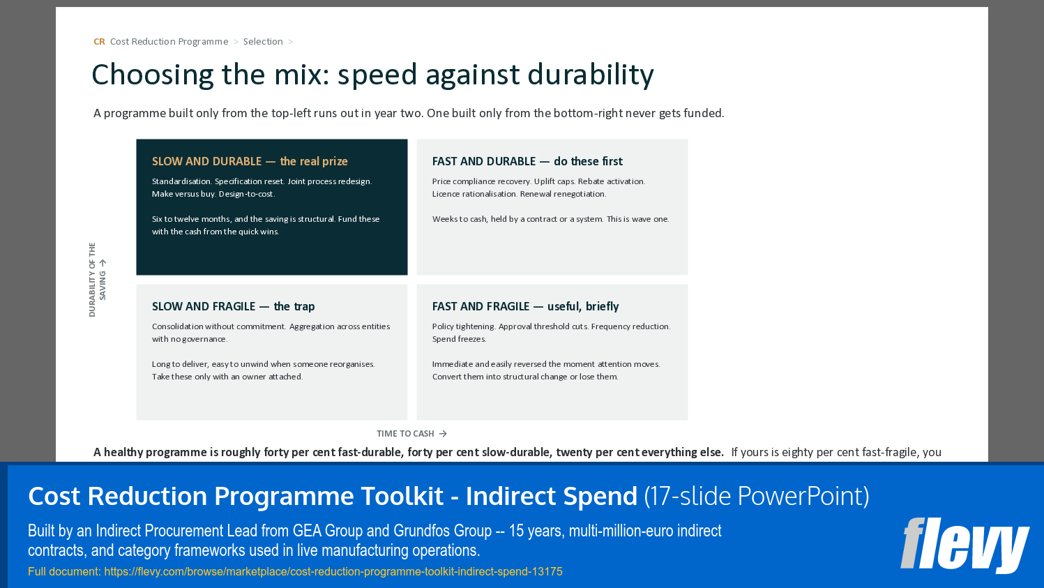 Cost Reduction Programme Toolkit - Indirect Spend (17-slide PPT PowerPoint presentation template (PPTX)) Preview Image