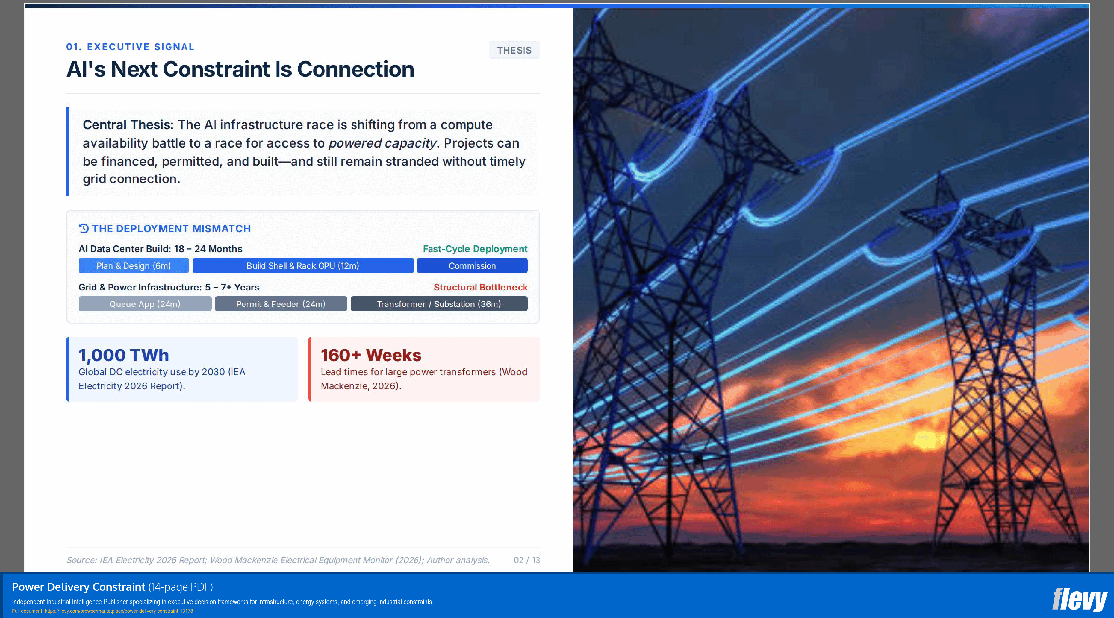 Power Delivery Constraint (14-page PDF document) Preview Image