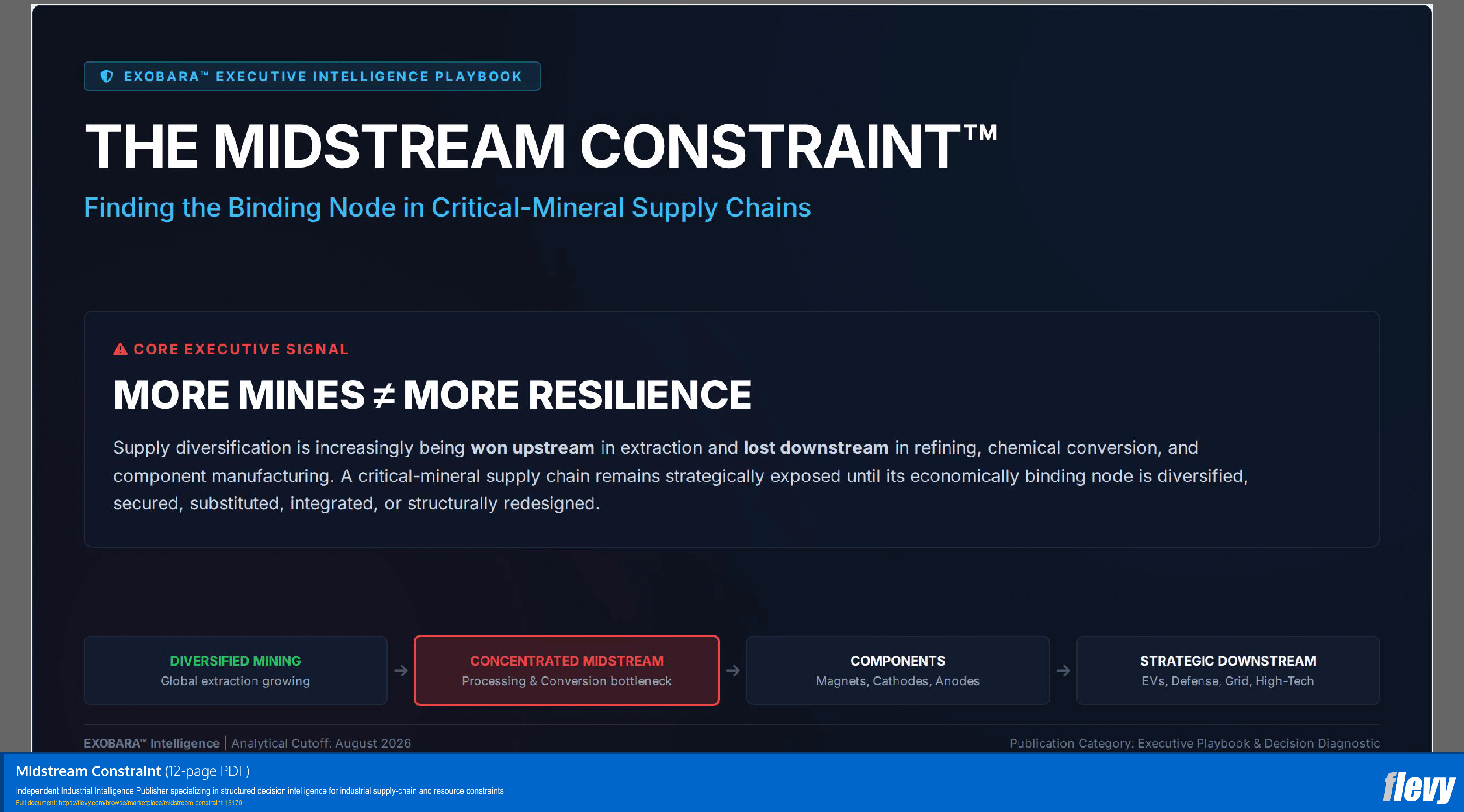 Midstream Constraint (12-page PDF document) Preview Image