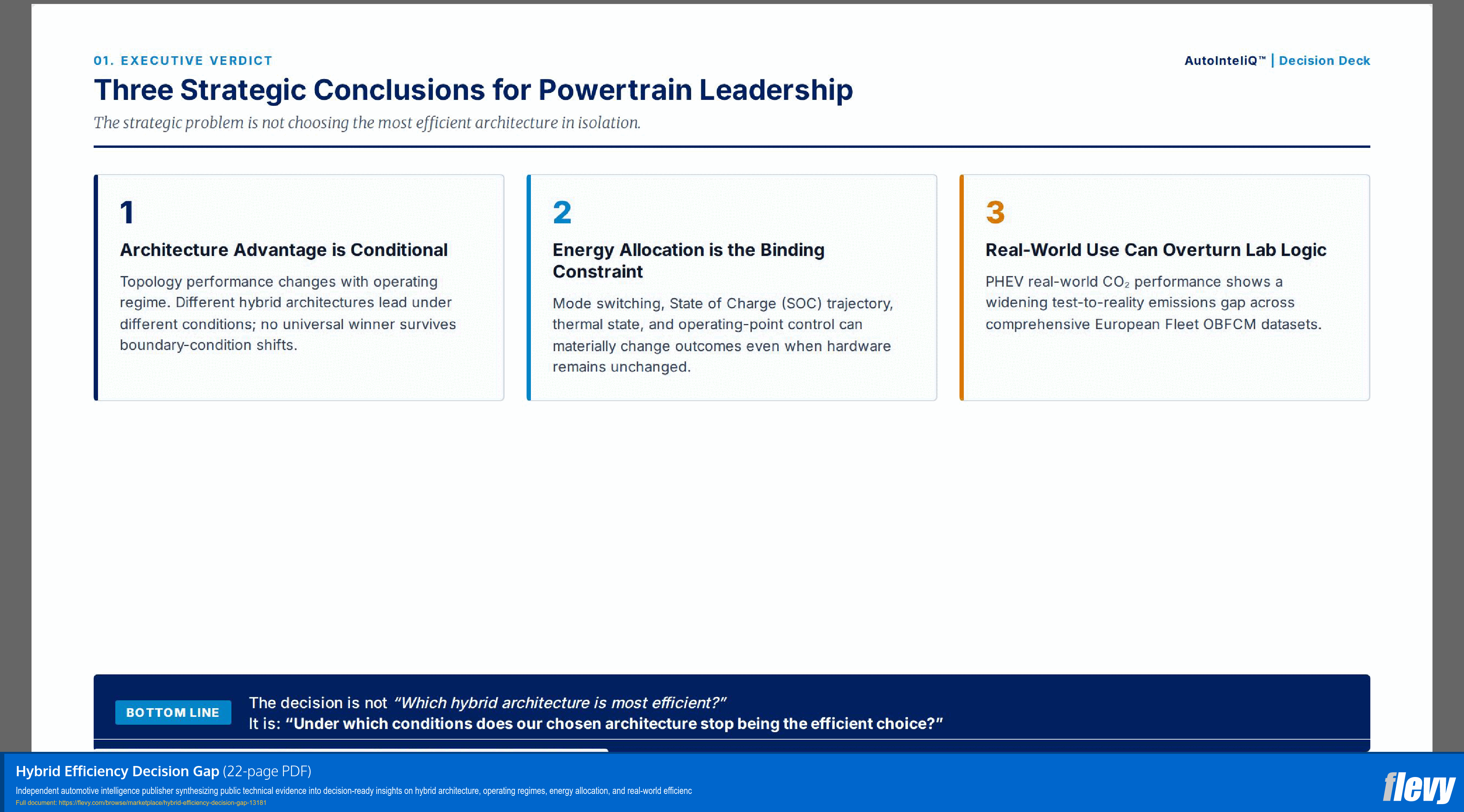 Hybrid Efficiency Decision Gap (22-page PDF document) Preview Image