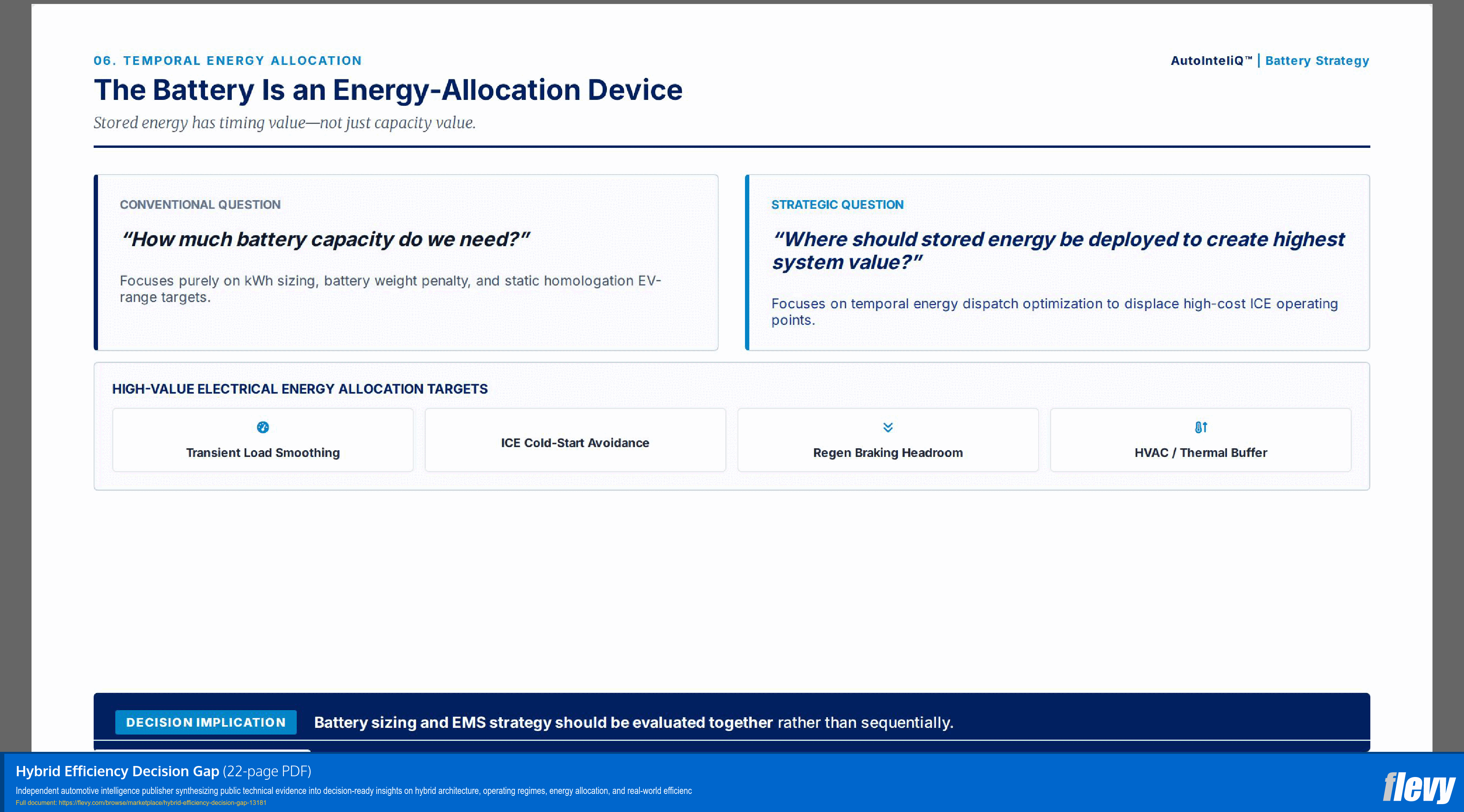 Hybrid Efficiency Decision Gap (22-page PDF document) Preview Image