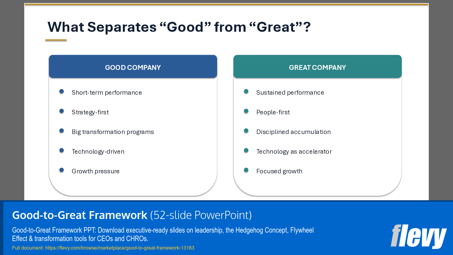 Good-to-Great Framework (52-slide PPT PowerPoint presentation template (PPTX)) Preview Image