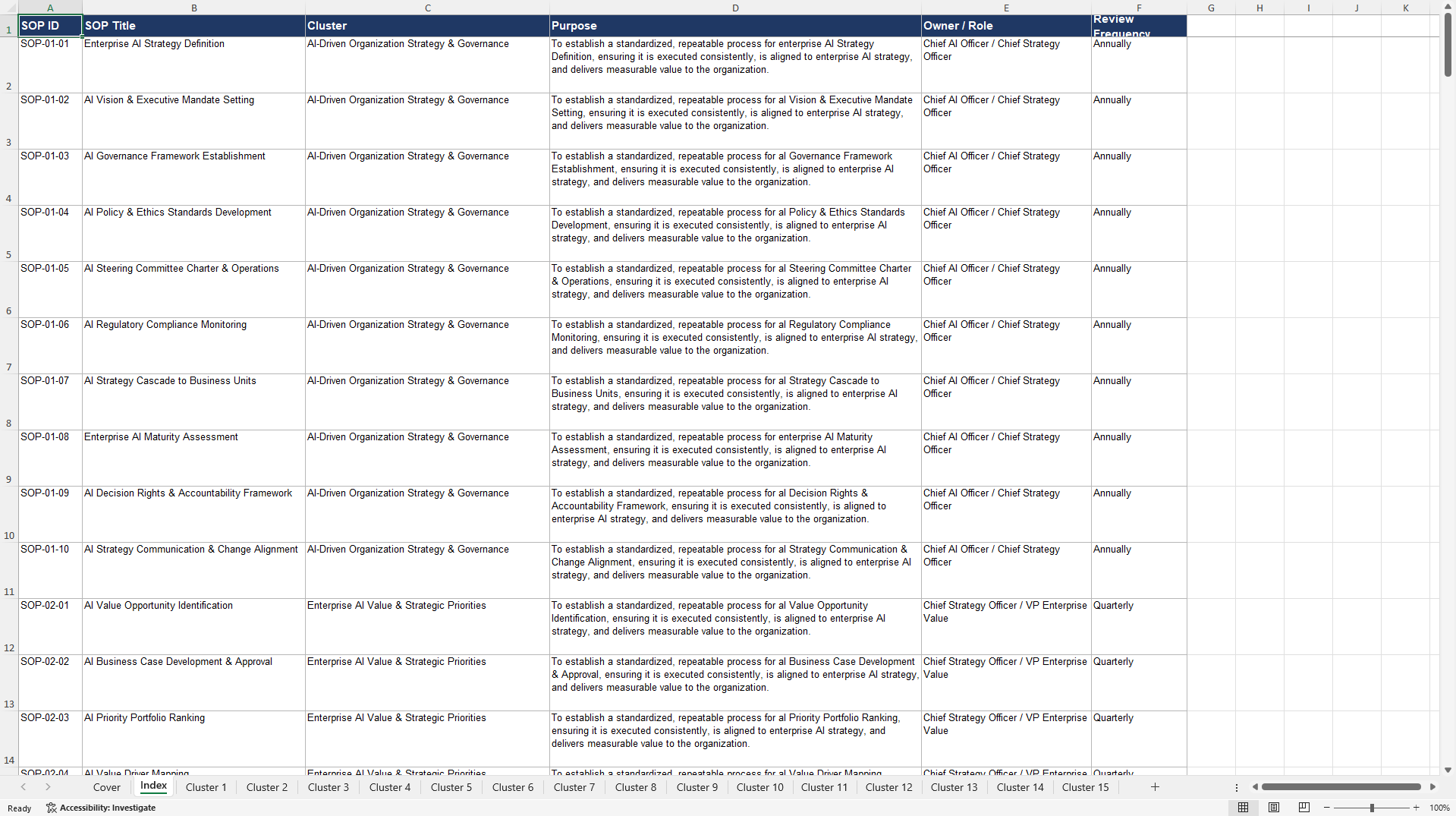 100+ AI-Driven Organization SOPs (Excel template (XLSX)) Preview Image