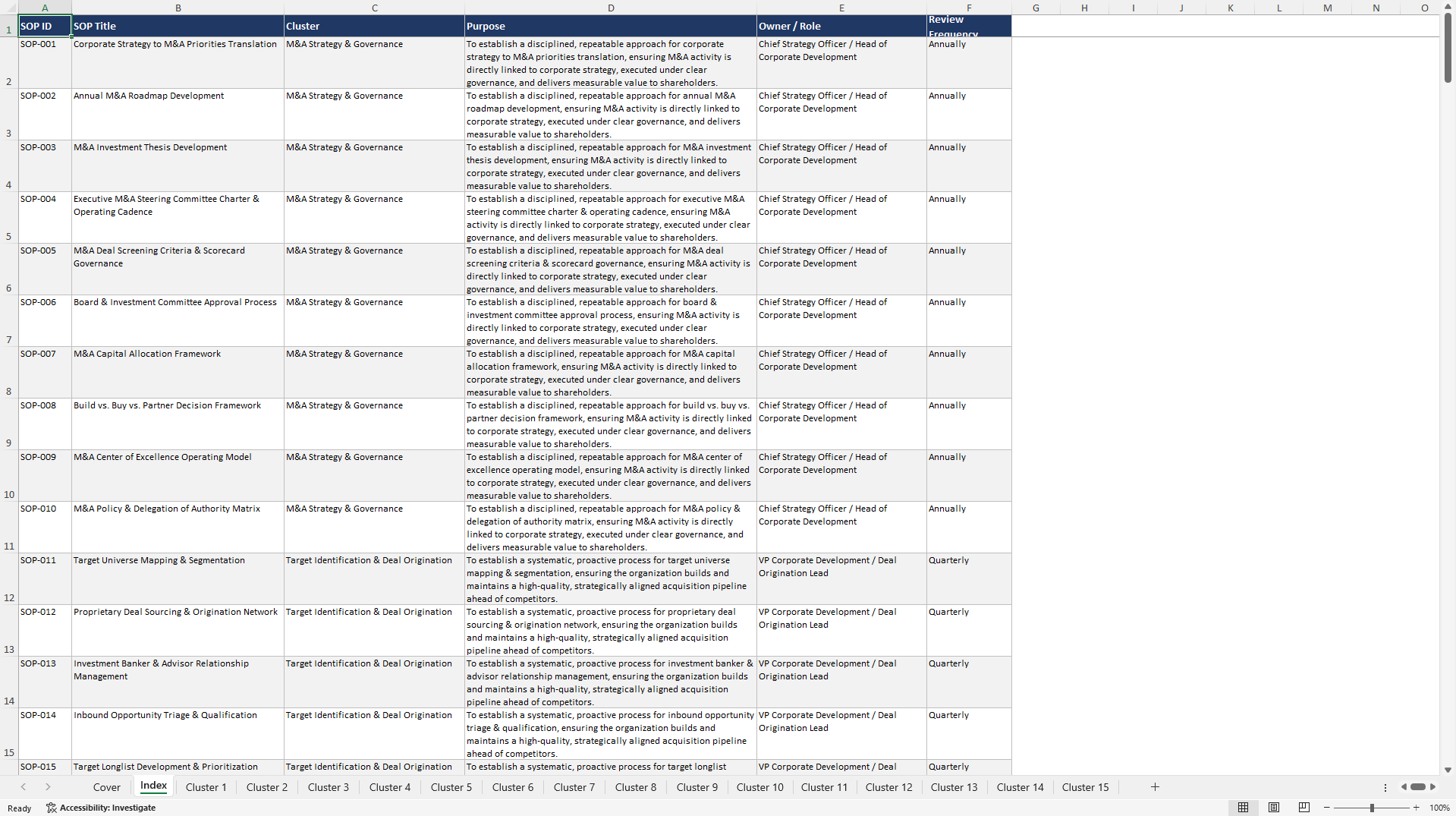 100+ M&A Excellence SOPs (Excel template (XLSX)) Preview Image