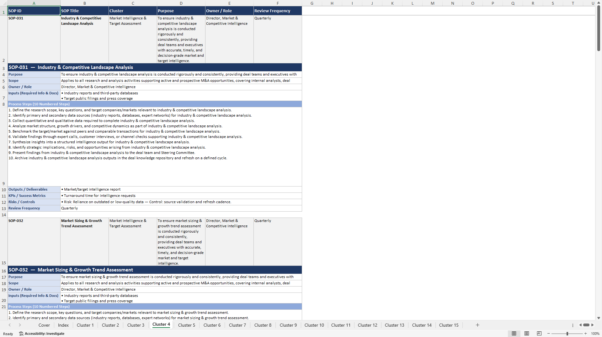 100+ M&A Excellence SOPs (Excel template (XLSX)) Preview Image