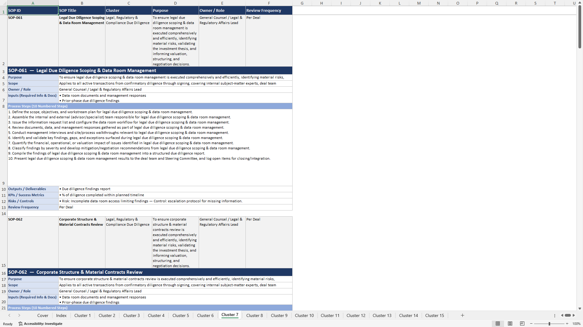 100+ M&A Excellence SOPs (Excel template (XLSX)) Preview Image