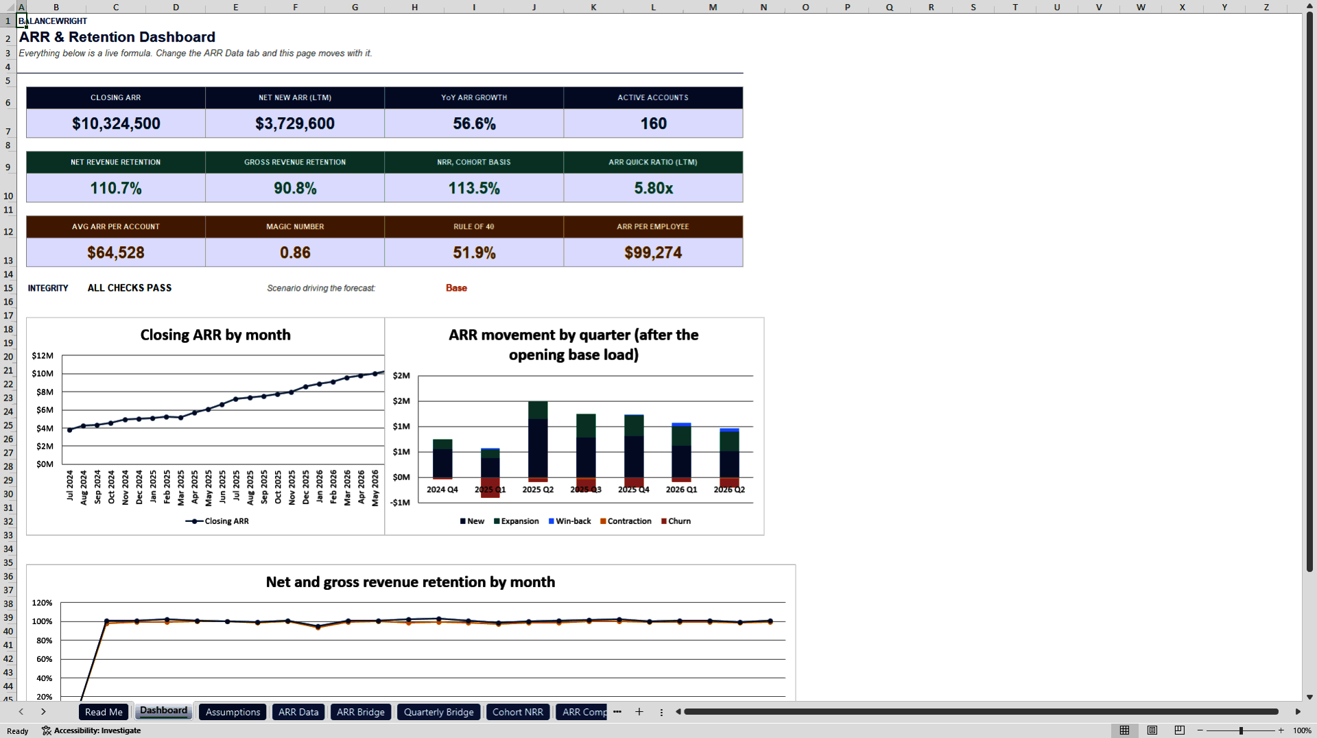 SaaS & Subscription ARR Bridge, NRR/GRR & Churn Model (Excel template (XLSX)) Preview Image