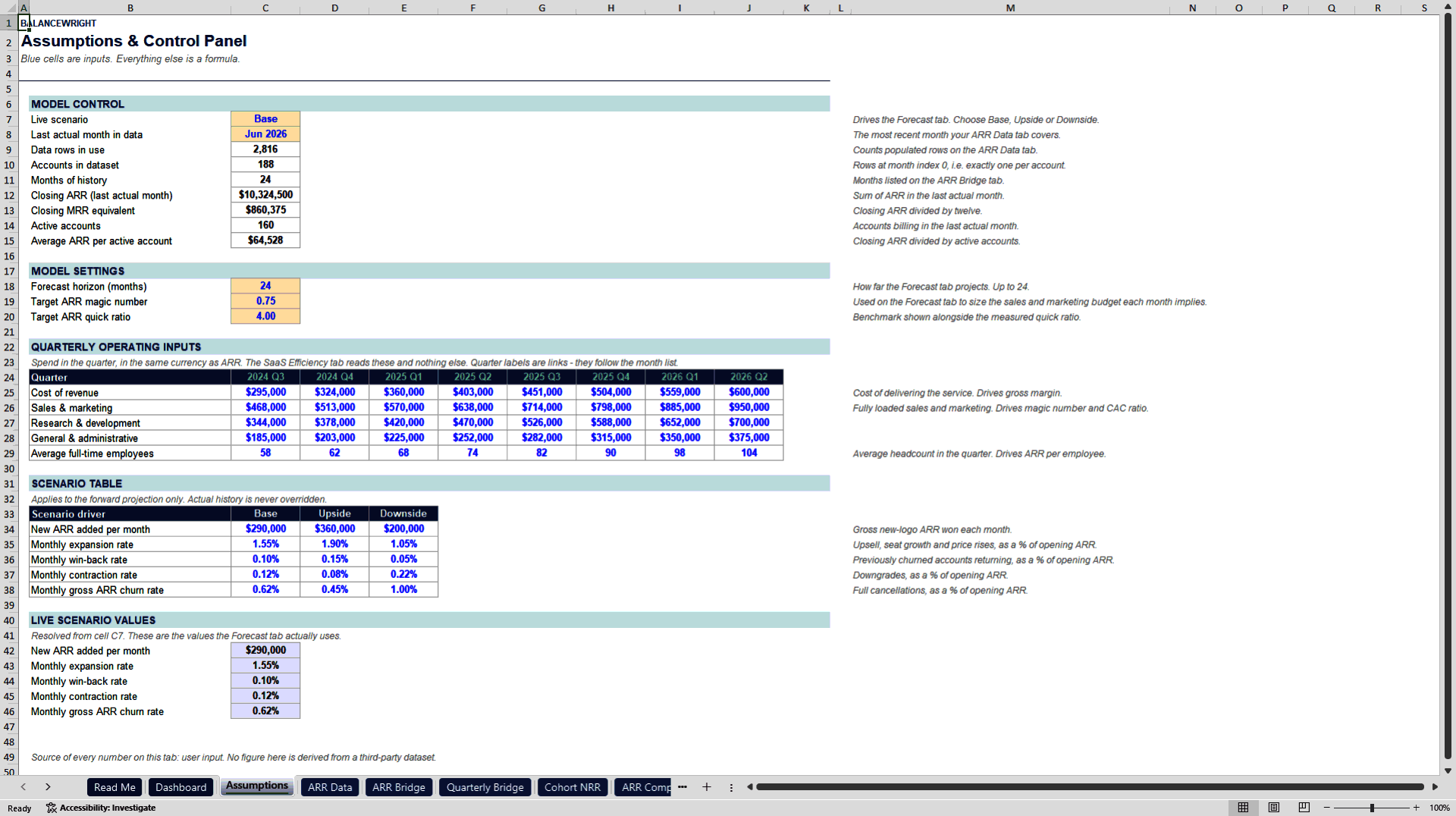 SaaS & Subscription ARR Bridge, NRR/GRR & Churn Model (Excel template (XLSX)) Preview Image
