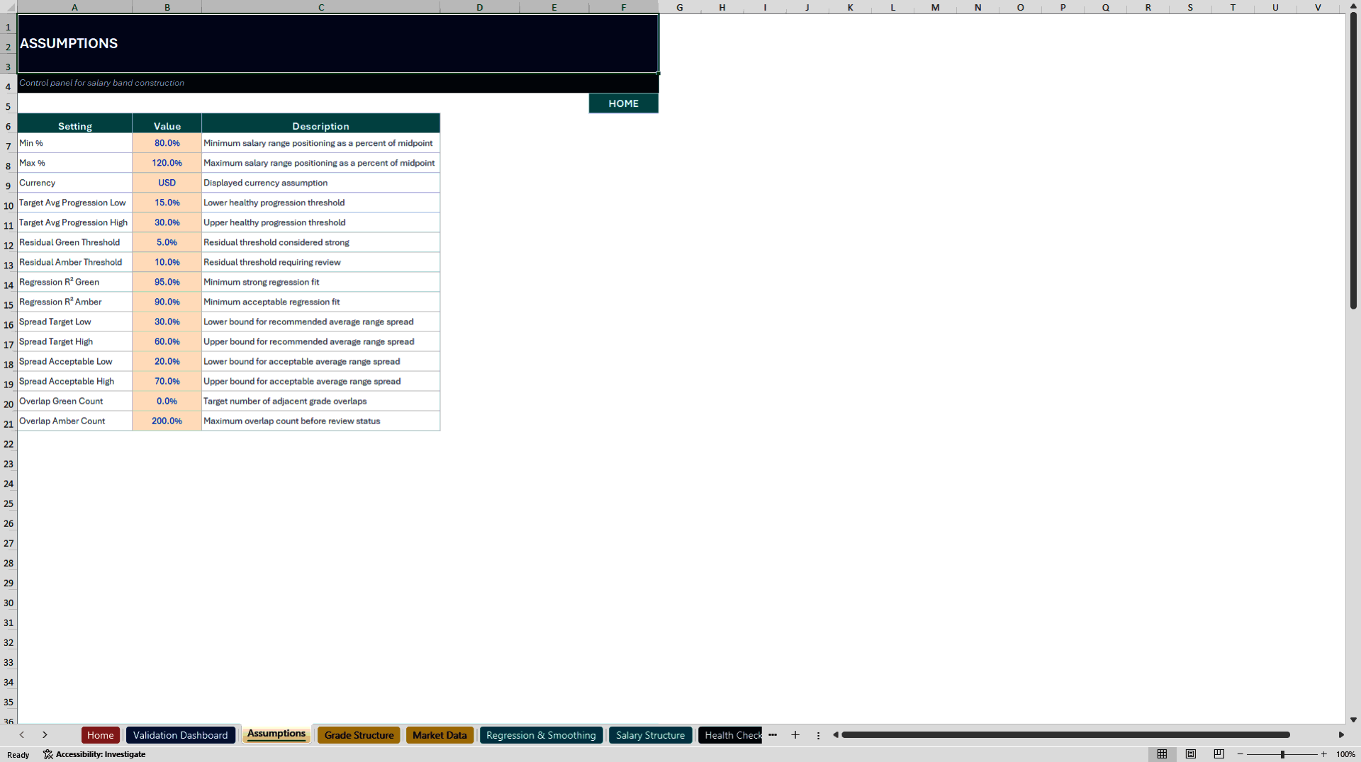 Salary Band Builder Toolkit (Excel template (XLSX)) Preview Image
