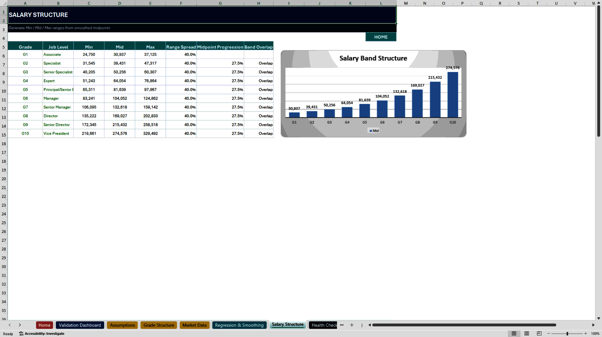 Salary Band Builder Toolkit (Excel template (XLSX)) Preview Image