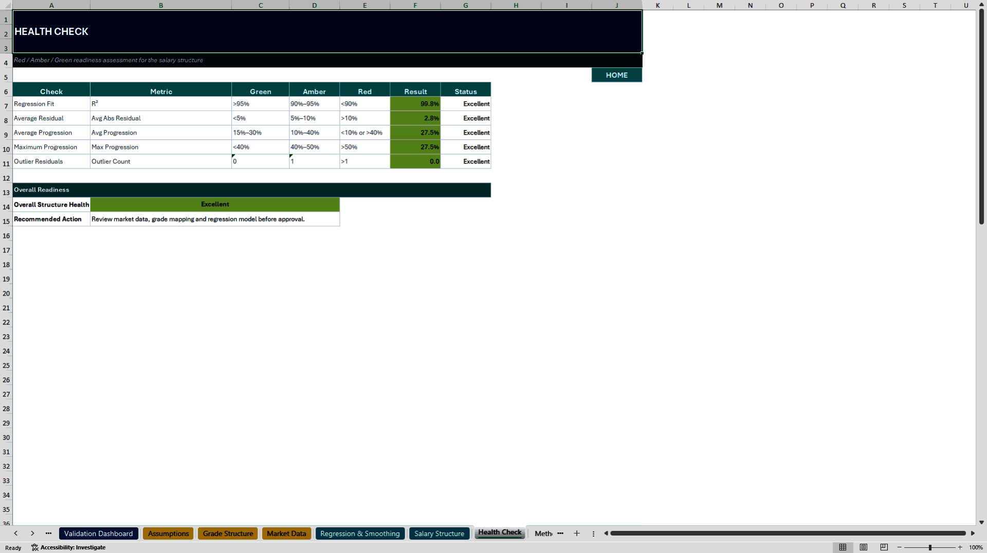 Salary Band Builder Toolkit (Excel template (XLSX)) Preview Image
