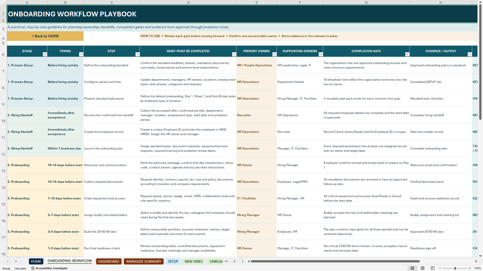 Employee Onboarding & Probation Tracker Excel Toolkit (Excel template (XLSX)) Preview Image