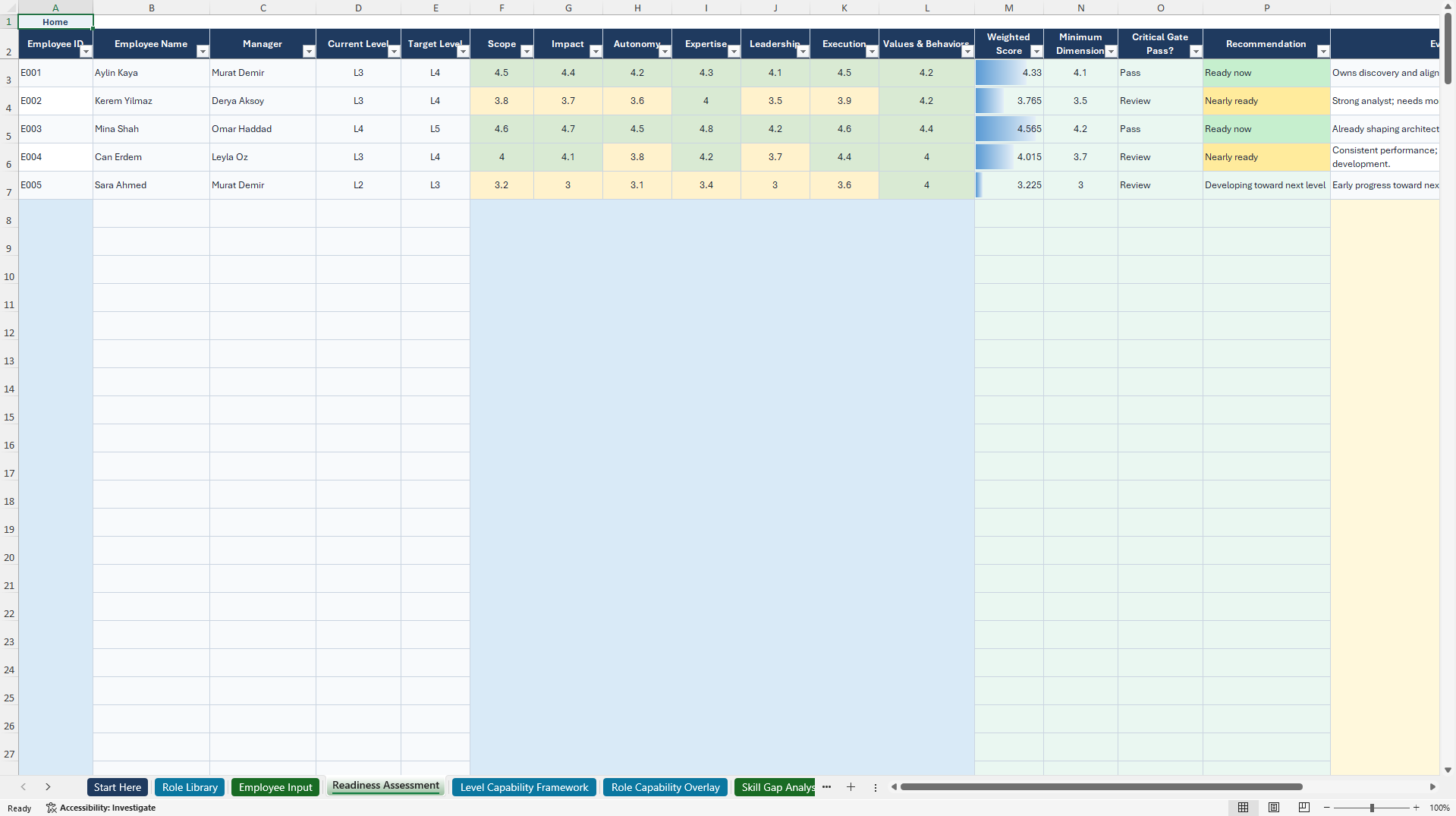 Career Pathing & Progression Framework Builder (Excel template (XLSX)) Preview Image