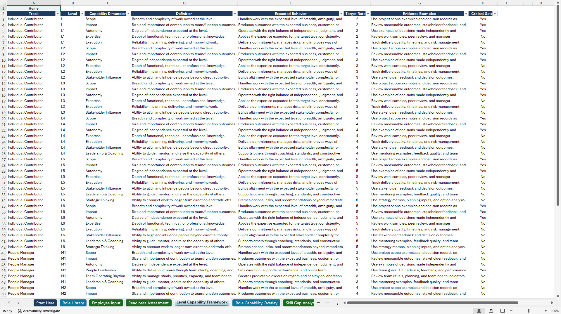 Career Pathing & Progression Framework Builder (Excel template (XLSX)) Preview Image