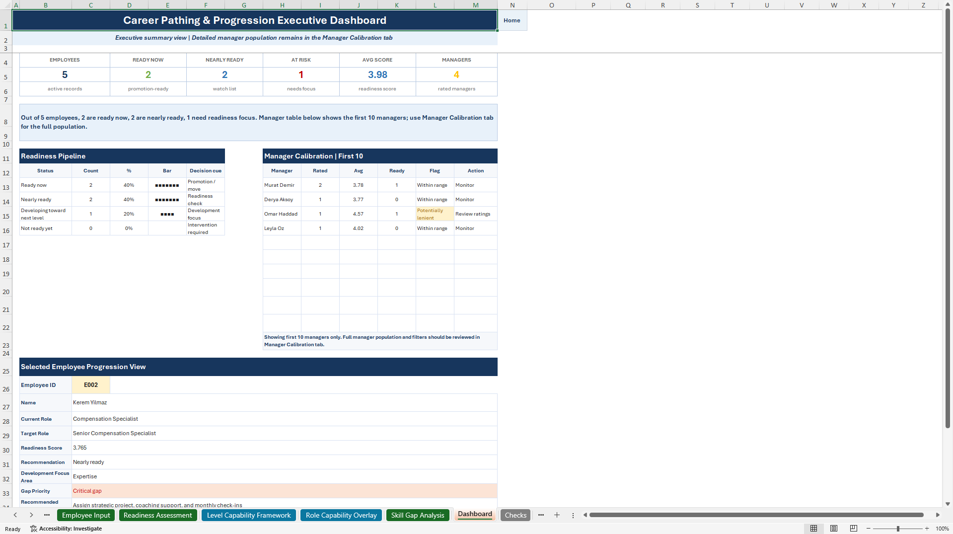Career Pathing & Progression Framework Builder (Excel template (XLSX)) Preview Image
