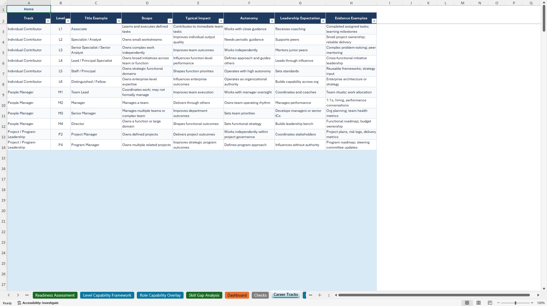 Career Pathing & Progression Framework Builder (Excel template (XLSX)) Preview Image
