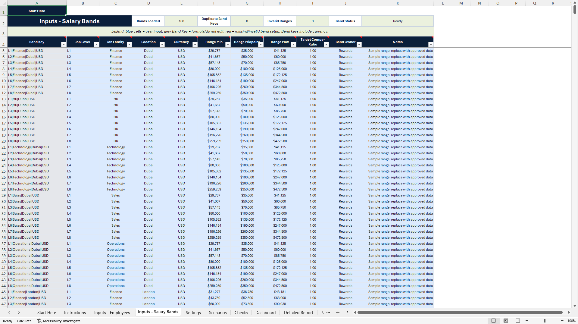 Pay Equity Analysis Excel Toolkit (Excel template (XLSX)) Preview Image