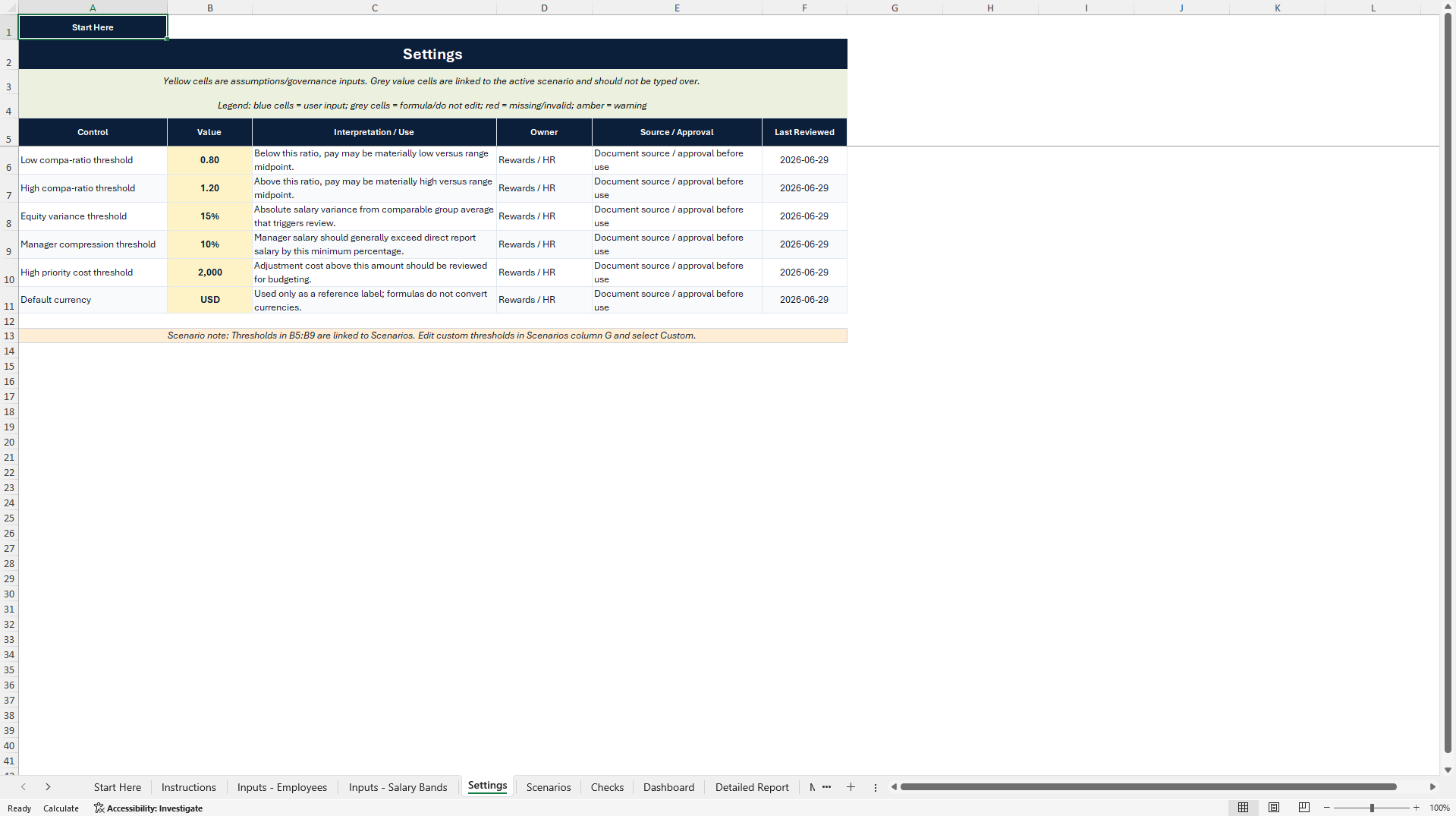 Pay Equity Analysis Excel Toolkit (Excel template (XLSX)) Preview Image