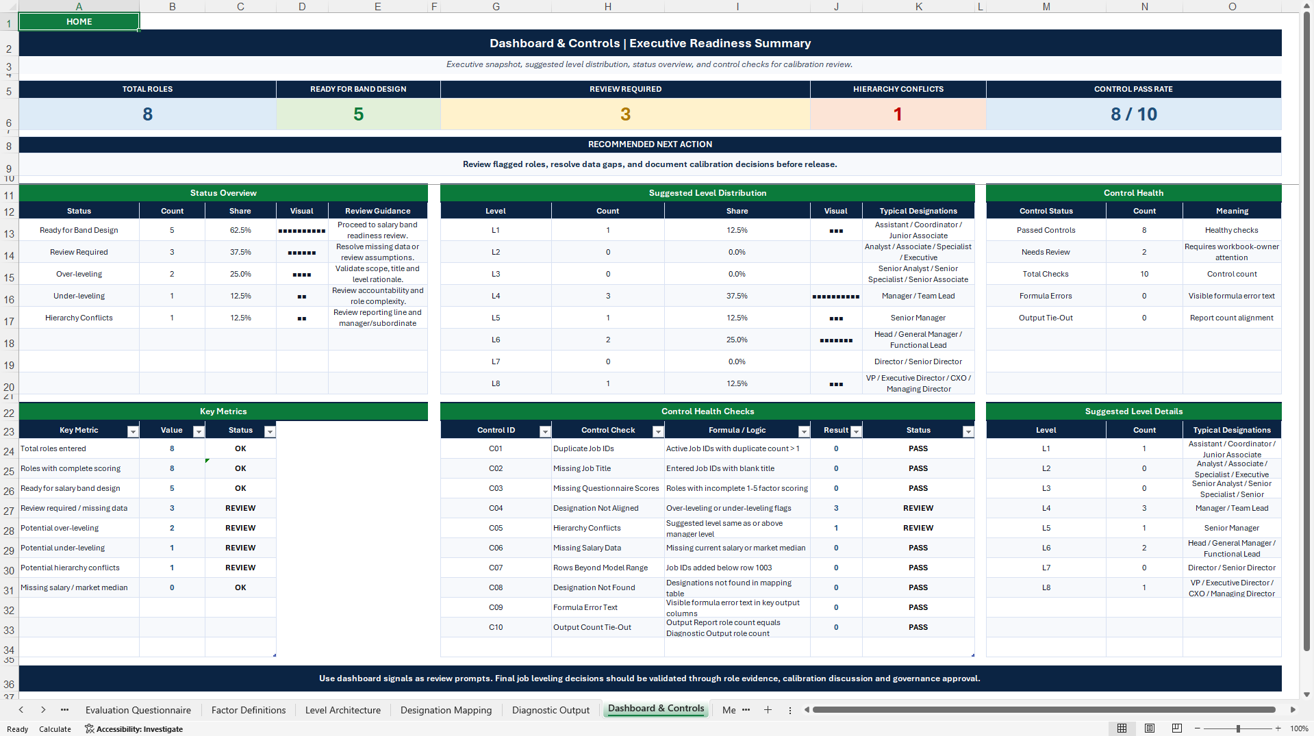 Job Leveling Architecture Diagnostic Tool (Excel template (XLSX)) Preview Image